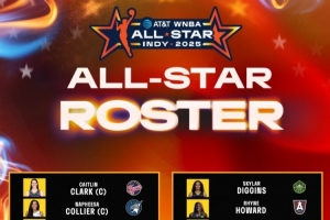 克拉克&amp;佩奇领衔WNBA全明星阵容！队长克拉克&amp;科利尔将选秀组队