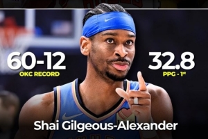 星空体育-没啥悬念了历史10次得分王带队60+胜场 其中9个都拿下了MVP