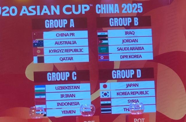星空体育-U20亚洲杯分组出炉：中国与澳大利亚卡塔尔同组