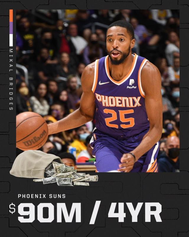 星空体育官网-4年9000万！太阳提前续约布里奇斯 艾顿仍在谈判